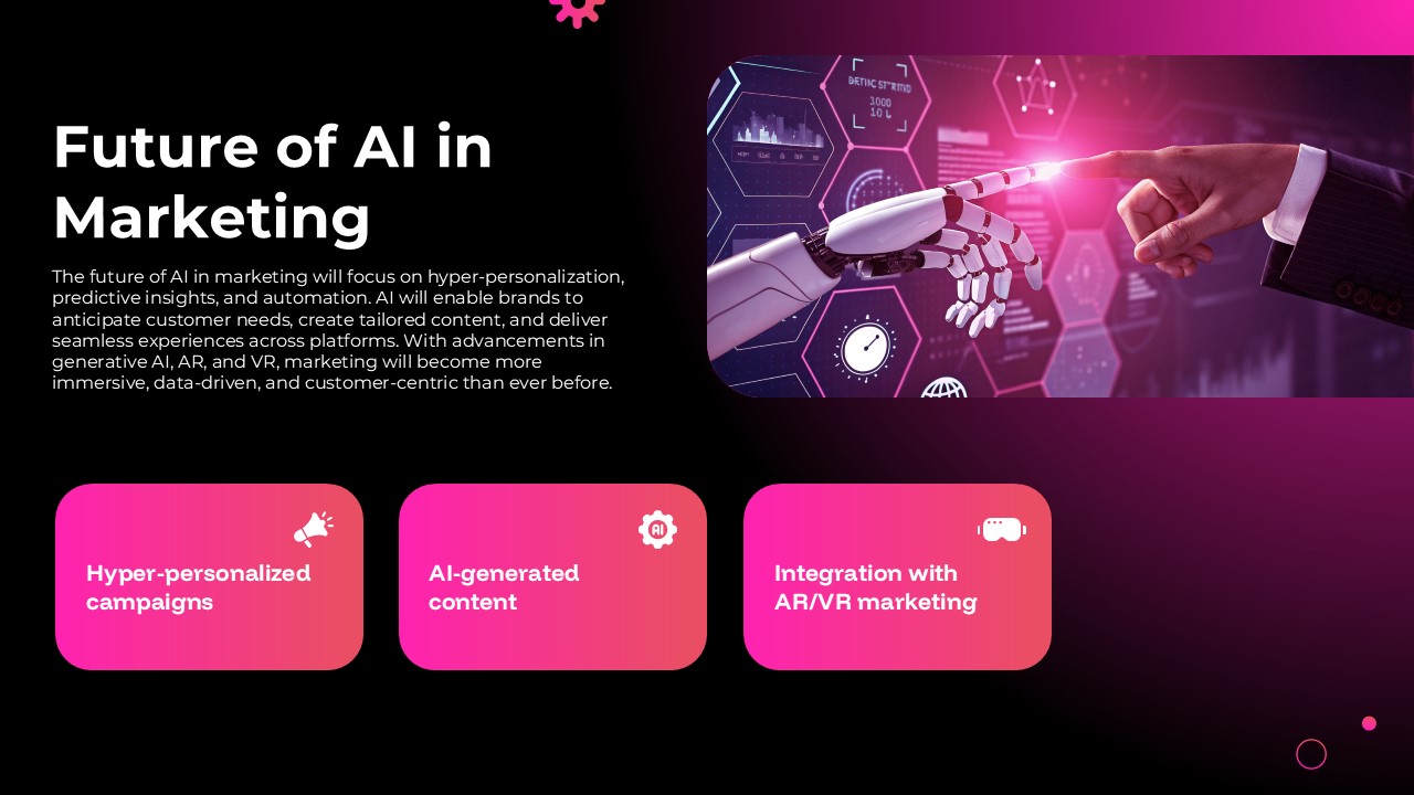 Future of AI in Marketing slide featuring AI-generated content, hyper-personalized campaigns, AR/VR integration, and emerging marketing technology trends for PowerPoint and Google Slides.