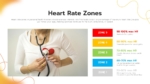 Heart rate zones presentation slide showing fitness intensity levels, maximum heart rate ranges, cardio training zones, and health monitoring visuals for wellness tracking.
