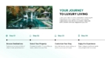 Presentation slide illustrating the luxury vacation journey with a villa pool image and step-by-step process including browsing destinations, selecting properties, customizing stays, and enjoying the experience.