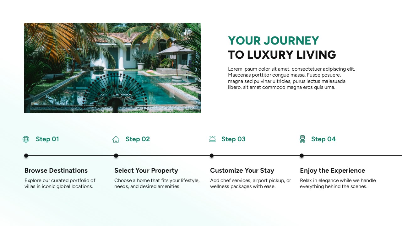 Presentation slide illustrating the luxury vacation journey with a villa pool image and step-by-step process including browsing destinations, selecting properties, customizing stays, and enjoying the experience.