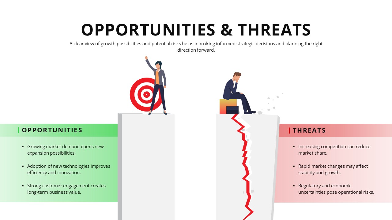 Business opportunities and threats analysis slide template featuring a comparison infographic with opportunity growth points, risk factors, business illustrations, and strategic SWOT presentation layout.