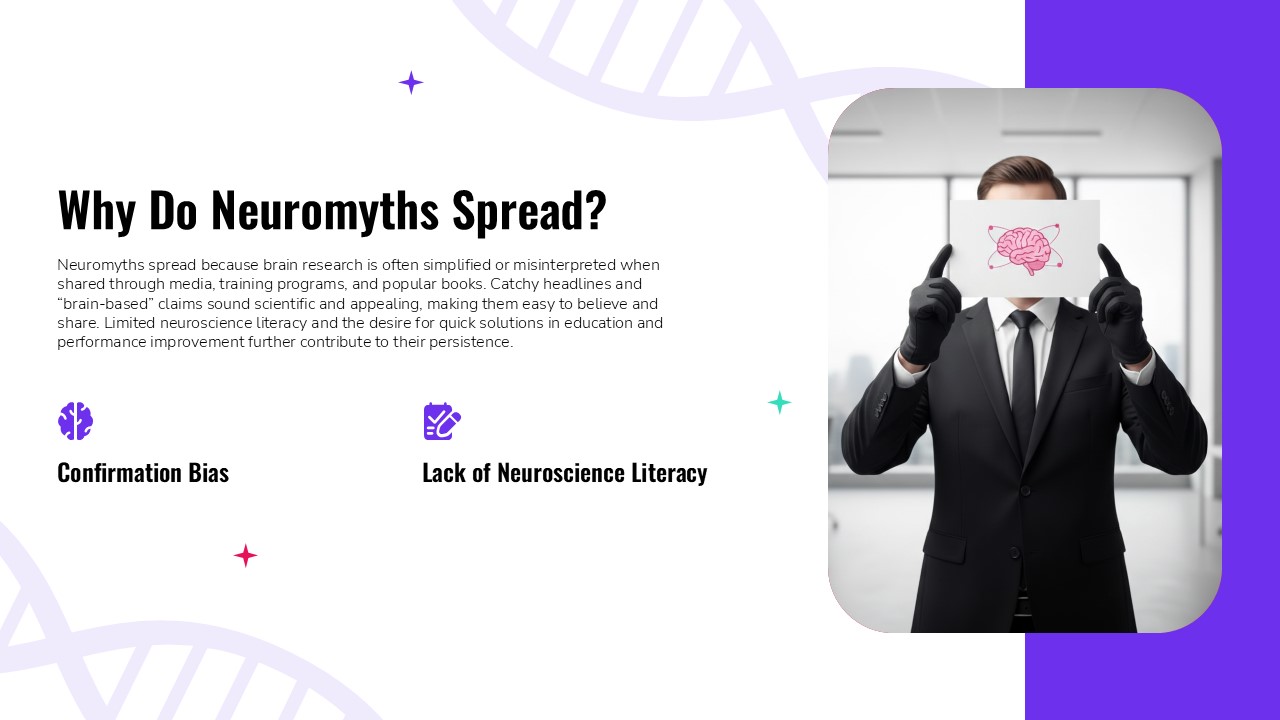 Why Do Neuromyths Spread presentation slide featuring neuroscience awareness visuals, confirmation bias concepts, and educational content on misconceptions about brain science and learning.