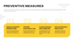 Preventive measures slide of Workplace Safety Meeting presentation template featuring safety inspections, equipment use, signage practices, and storage guidelines.