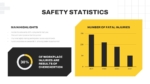 Safety statistics slide of Workplace Safety Meeting presentation template featuring workplace injury data, fatal injury chart, and key safety highlights.