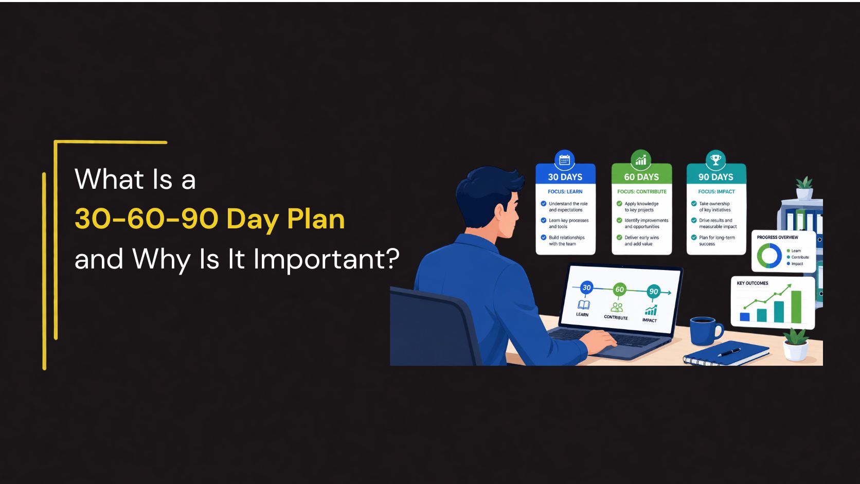 Featured blog banner for “What Is a 30-60-90 Day Plan and Why Is It Important?” showing a professional working at a laptop with a visual 30-day, 60-day, and 90-day roadmap. The illustration includes milestone cards, progress charts, and performance dashboards, representing onboarding, goal setting, learning, contribution, and career growth. Black background with yellow and white headline text.