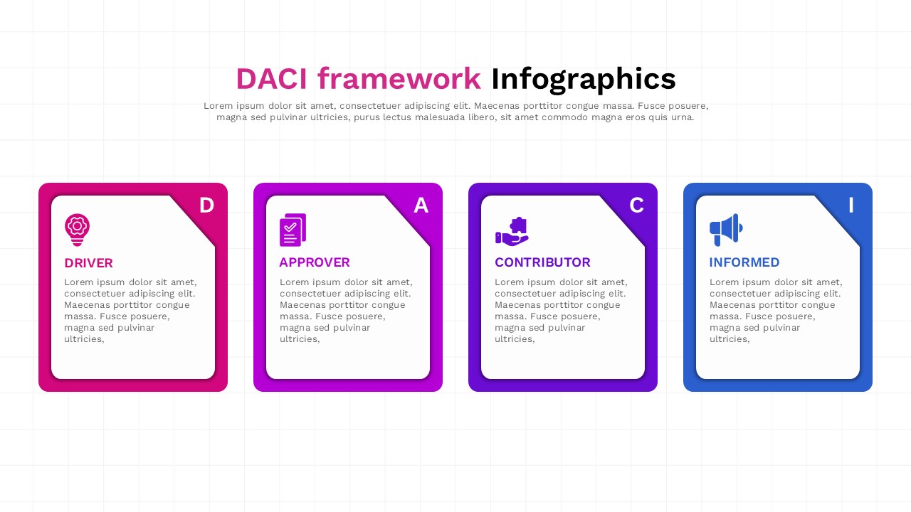 DACI Framework Infographics slide featuring four role-based cards for Driver, Approver, Contributor, and Informed, presented in a modern business infographic layout for decision-making and project governance.