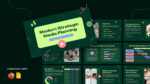 Modern Strategic Media Planning presentation template featuring agenda slides, target audience analysis, media scheduling timelines, budget planning, channel selection, and marketing strategy dashboards for PowerPoint and Google Slides.