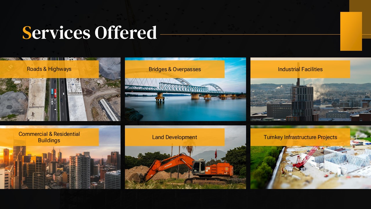 Services Offered slide from a Civil Construction Company Profile Presentation Template showcasing roads and highways, bridges and overpasses, industrial facilities, commercial and residential buildings, land development, and turnkey infrastructure projects in a professional black and gold layout.