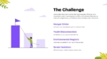 Community Service challenges slide featuring a bar chart illustration and key social issues affecting communities. Includes sections highlighting hunger crisis, youth disconnection, environmental neglect, and senior isolation. Ideal for nonprofit, charity, social impact, volunteer outreach, community development, and awareness campaign presentations.
