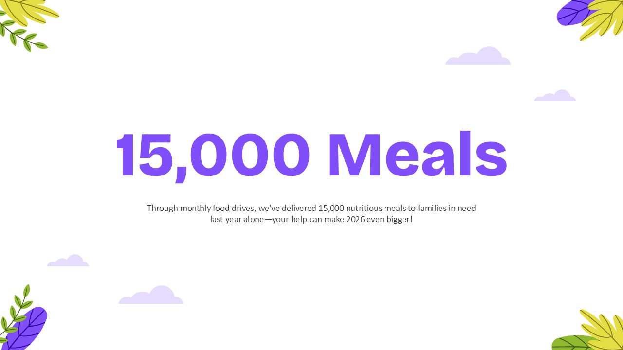 Community Service impact statistics slide highlighting the delivery of 15,000 meals through volunteer-led food drive initiatives. Designed to showcase key achievements, performance metrics, community impact, fundraising results, and nonprofit success stories in charity and social outreach presentations.
