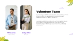 Community Service volunteer team slide featuring volunteer profiles, leadership roles, and team member introductions. Includes sections for project coordinators, youth leaders, volunteer experience, and organizational support teams. Ideal for nonprofit, charity, community outreach, volunteer recruitment, and social impact presentations.