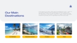 Our Main Destinations slide for a Cruise Line presentation template showcasing popular cruise travel destinations including the Caribbean, Mediterranean, Alaska, and Asia with scenic destination images for PowerPoint and Google Slides.