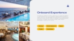 Onboard Experience slide for a Cruise Line presentation template featuring luxury cruise amenities, including pool decks, fine dining venues, entertainment, spa services, and onboard activities for PowerPoint and Google Slides.