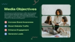 Media Objectives slide highlighting brand awareness, website traffic growth, audience engagement, and lead generation goals with a marketing team collaboration layout for PowerPoint and Google Slides.