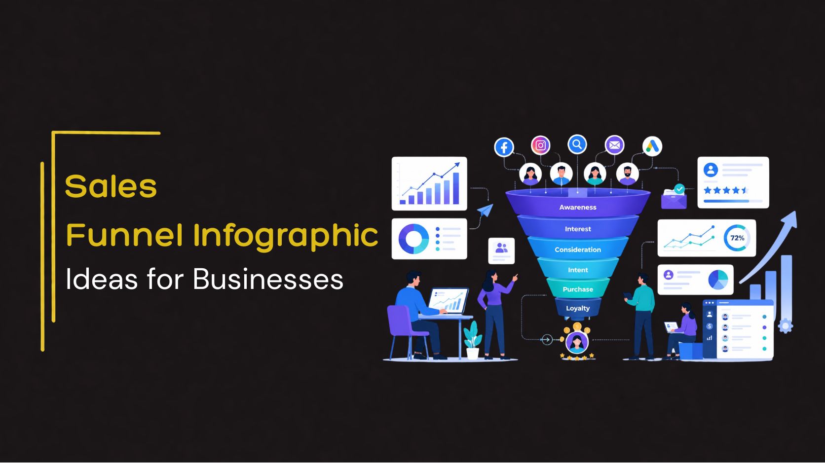 Sales Funnel Infographic Ideas for Businesses featured image showing a multi-stage marketing funnel, analytics dashboards, social media channels, lead generation metrics, and business growth visualization.