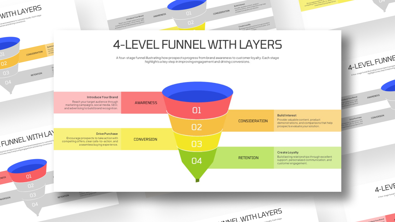 4-level funnel infographic presentation template with layered funnel diagram illustrating Awareness, Consideration, Conversion, and Retention stages, featuring colorful editable sections for marketing, sales, and customer journey presentations in PowerPoint and Google Slides.