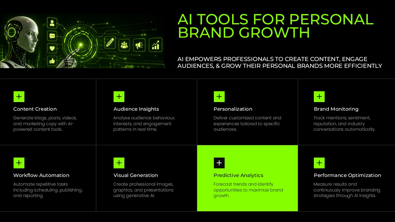 AI Tools for Personal Brand Growth slide featuring content creation, audience insights, personalization, brand monitoring, workflow automation, visual generation, predictive analytics, and performance optimization in a futuristic black and neon green layout for PowerPoint and Google Slides.