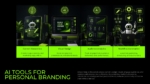 AI Tools for Personal Branding slide showcasing content generation, visual design, audience analytics, and workflow automation in a futuristic black and neon green presentation design for PowerPoint and Google Slides.