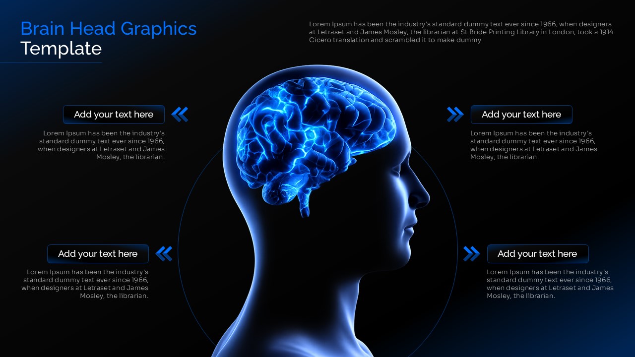 Brain Head Graphics PowerPoint and Google Slides template featuring a glowing human brain illustration with four editable callout sections for neuroscience, psychology, healthcare, AI, and education presentations.