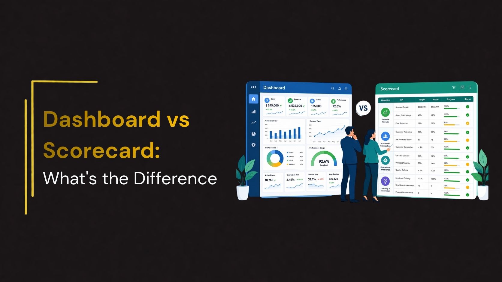 Dashboard vs Scorecard comparison illustration showing a business dashboard with KPI charts, graphs, and analytics alongside a performance scorecard with objectives, targets, progress tracking, and status indicators.