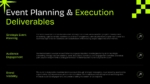 Event Planning & Execution Deliverables slide from a modern Event Proposal presentation template outlining strategic event planning, audience engagement, and brand visibility in a bold purple, black, and neon green design for PowerPoint and Google Slides.