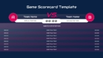 Game Scorecard PowerPoint and Google Slides Template featuring a sports scoreboard with team names, match timer, VS comparison, and editable match statistics table.