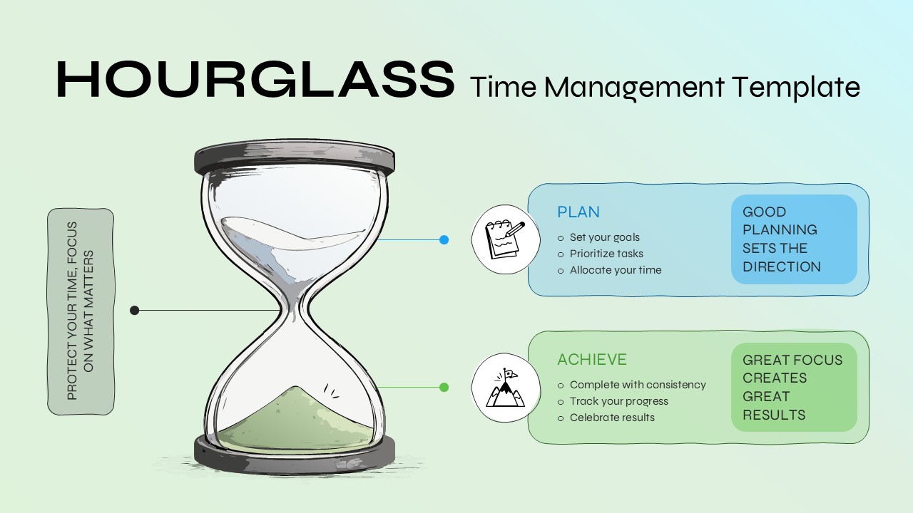 Hourglass Time Management PowerPoint template featuring a central hourglass infographic connected to planning and achievement sections with productivity tips, goal-setting points, and motivational callout boxes, editable for PowerPoint and Google Slides.
