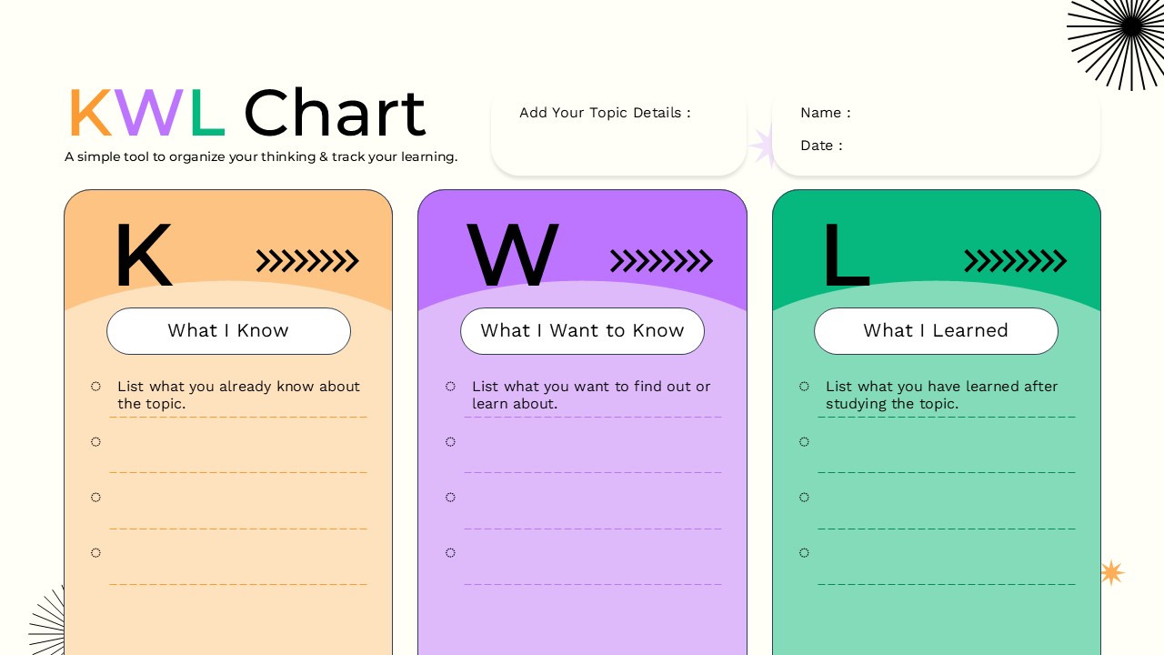 KWL Chart template featuring three editable columns labeled K (What I Know), W (What I Want to Know), and L (What I Learned), with fields for topic, name, and date. Ideal for classroom learning, lesson planning, student reflection, training workshops, and educational presentations in PowerPoint and Google Slides.