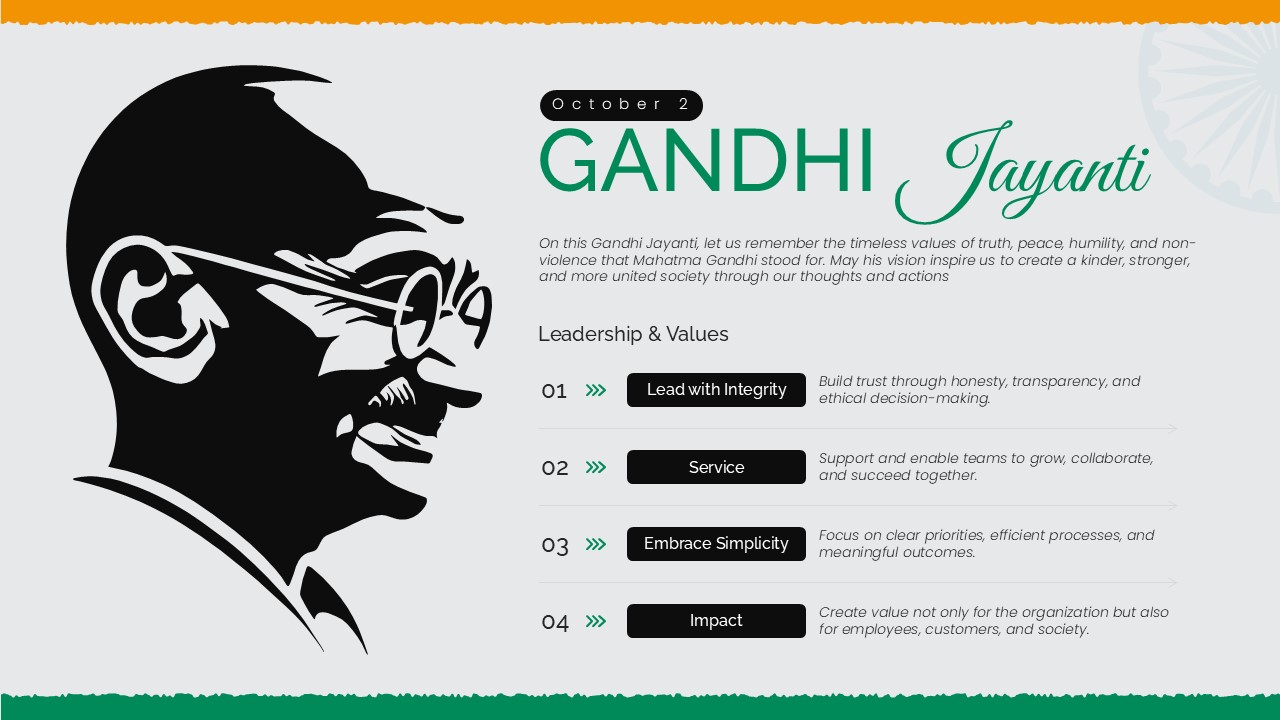 Gandhi Jayanti presentation template featuring a silhouette of Mahatma Gandhi, leadership values, and key principles including integrity, service, simplicity, and impact in a clean professional layout for PowerPoint and Google Slides.