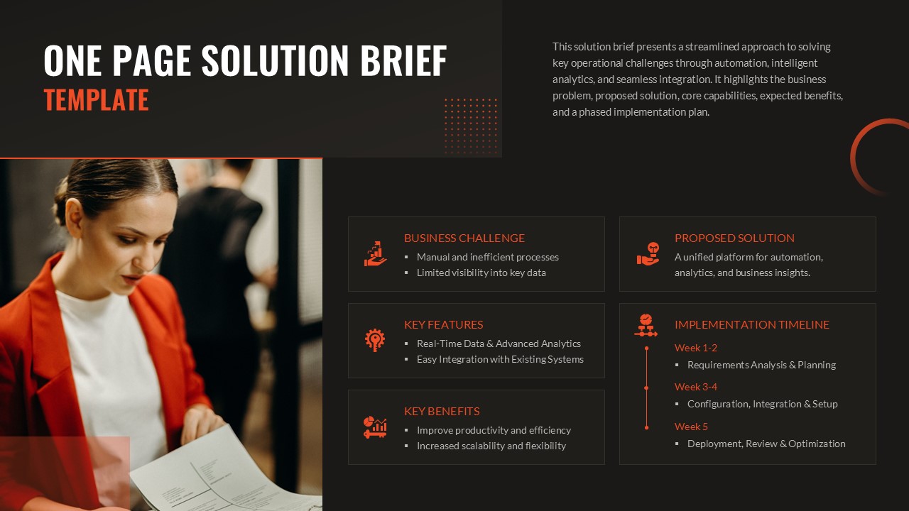 One Page Solution Brief PowerPoint template featuring sections for business challenge, proposed solution, key features, key benefits, and implementation timeline in a modern dark-themed presentation layout.