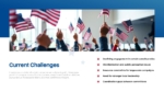 Political Party Current Challenges slide for PowerPoint and Google Slides featuring campaign issues, voter engagement challenges, leadership priorities, and supporters waving American flags.