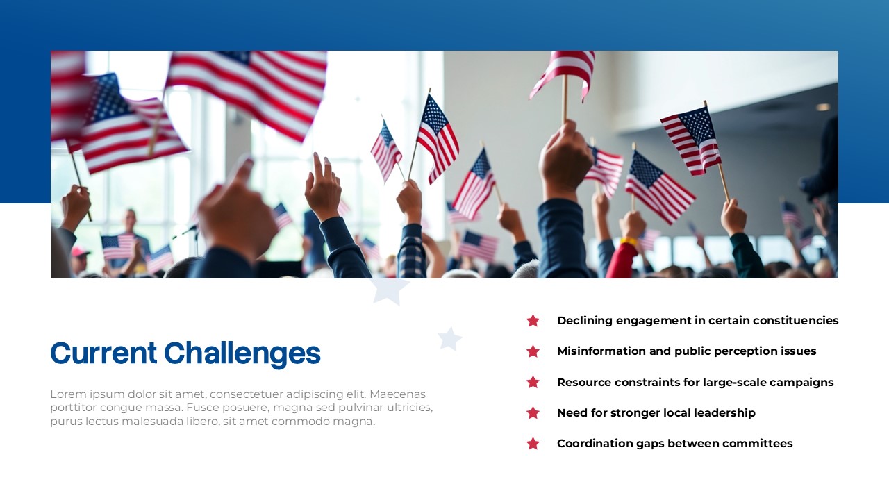 Political Party Current Challenges slide for PowerPoint and Google Slides featuring campaign issues, voter engagement challenges, leadership priorities, and supporters waving American flags.