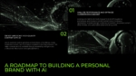 Roadmap to Building a Personal Brand with AI slide featuring AI-powered content creation, audience engagement optimization, analytics, and strategic branding roadmap in a futuristic black and neon green presentation design for PowerPoint and Google Slides.