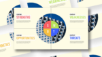 SWOT analysis presentation template featuring a four-quadrant layout for strengths, weaknesses, opportunities, and threats with a central colorful SWOT diagram over a modern building image.
