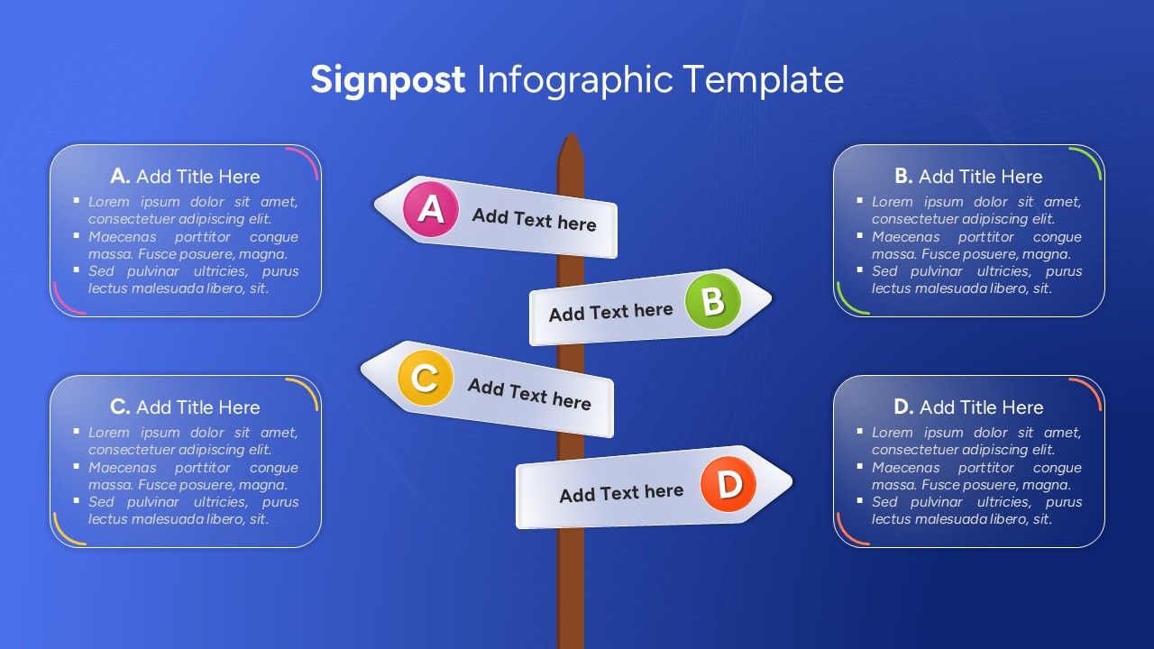 4-step signpost infographic template for PowerPoint and Google Slides featuring a central directional signpost with four labeled arrows (A–D) connected to editable text boxes for presenting processes, roadmaps, workflows, strategies, or milestones.