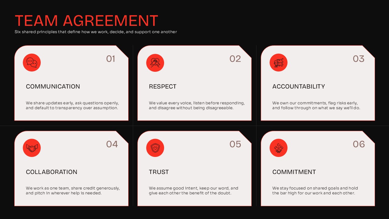 Team Agreement presentation slide featuring six workplace principles—Communication, Respect, Accountability, Collaboration, Trust, and Commitment—displayed in a clean six-card layout for PowerPoint and Google Slides.