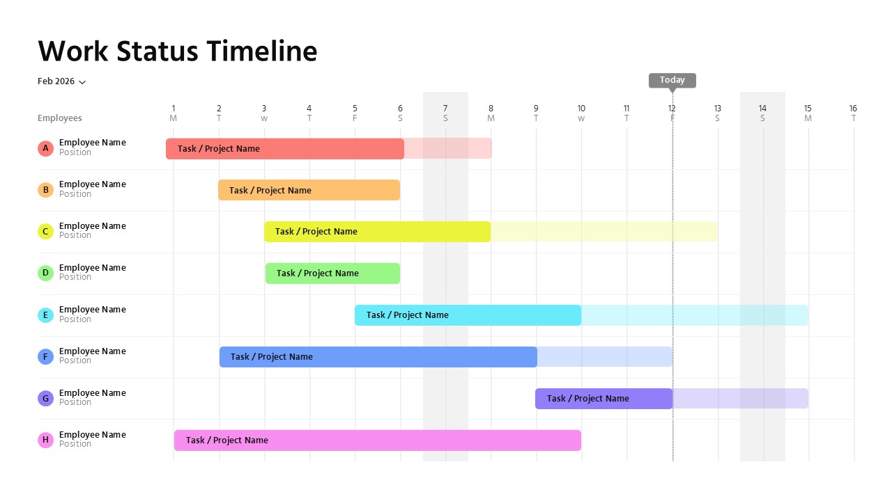 Work Status Timeline template showing a Gantt-style project schedule with employees listed on the left and a date-based timeline across the top. Color-coded task bars represent project durations, while a 