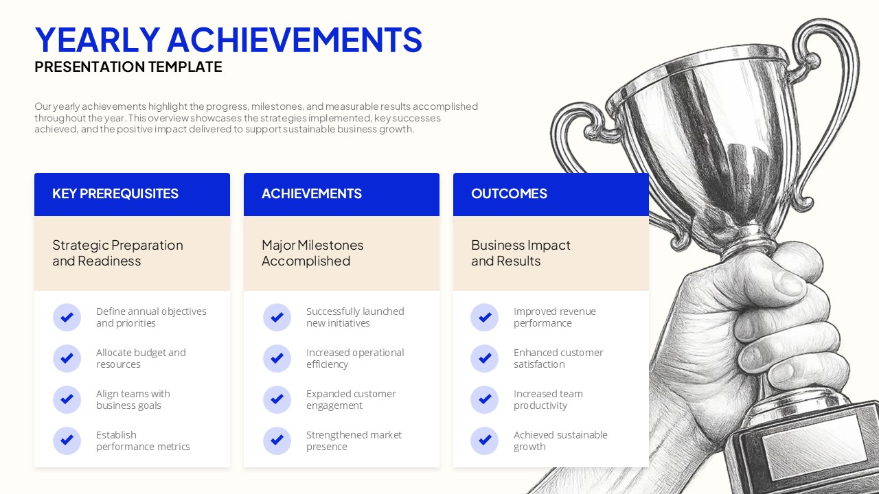 Yearly Achievements presentation template featuring a trophy illustration with sections for key prerequisites, achievements, and outcomes to showcase annual business performance and milestones.
