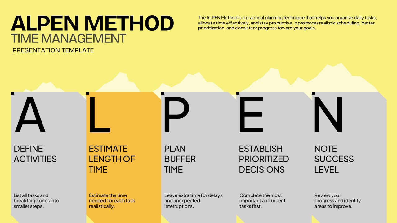 ALPEN Method Time Management presentation slide highlighting the Estimate Length of Time step, emphasizing realistic task duration estimation while the remaining ALPEN stages are displayed in muted gray.
