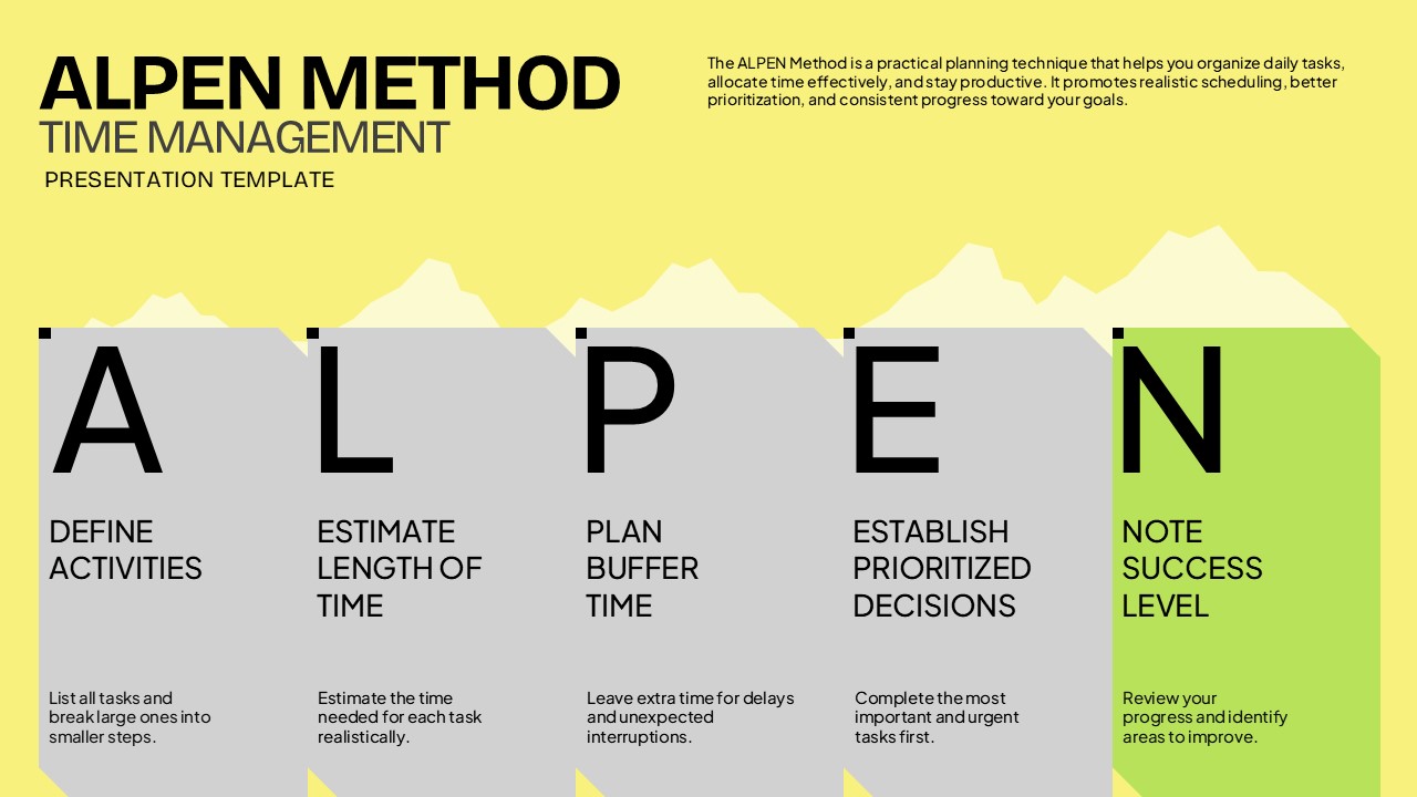 ALPEN Method Time Management presentation slide highlighting the Note Success Level step, focusing on reviewing progress and identifying areas for improvement while the remaining ALPEN stages are shown in muted gray.