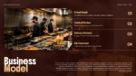 Business Model slide for a Cloud Kitchen Business Plan PowerPoint and Google Slides template showcasing virtual brands, centralized kitchen operations, delivery partners, customer journey, and scalable food delivery business workflow.