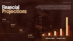 Financial Projections slide for a Cloud Kitchen Business Plan PowerPoint and Google Slides template featuring startup investment, breakeven timeline, revenue forecasts, profit margins, and financial performance charts.