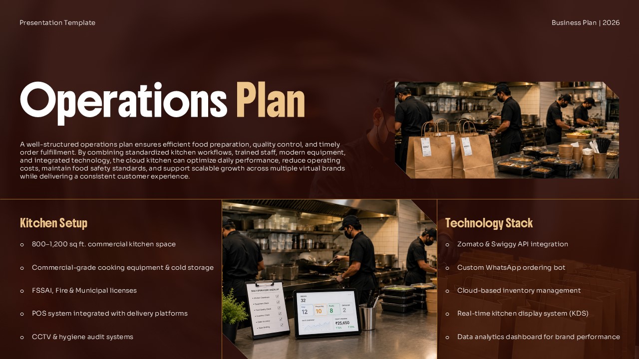 Operations Plan slide for a Cloud Kitchen Business Plan PowerPoint and Google Slides template featuring kitchen setup, technology stack, workflow, food preparation, and delivery operations.