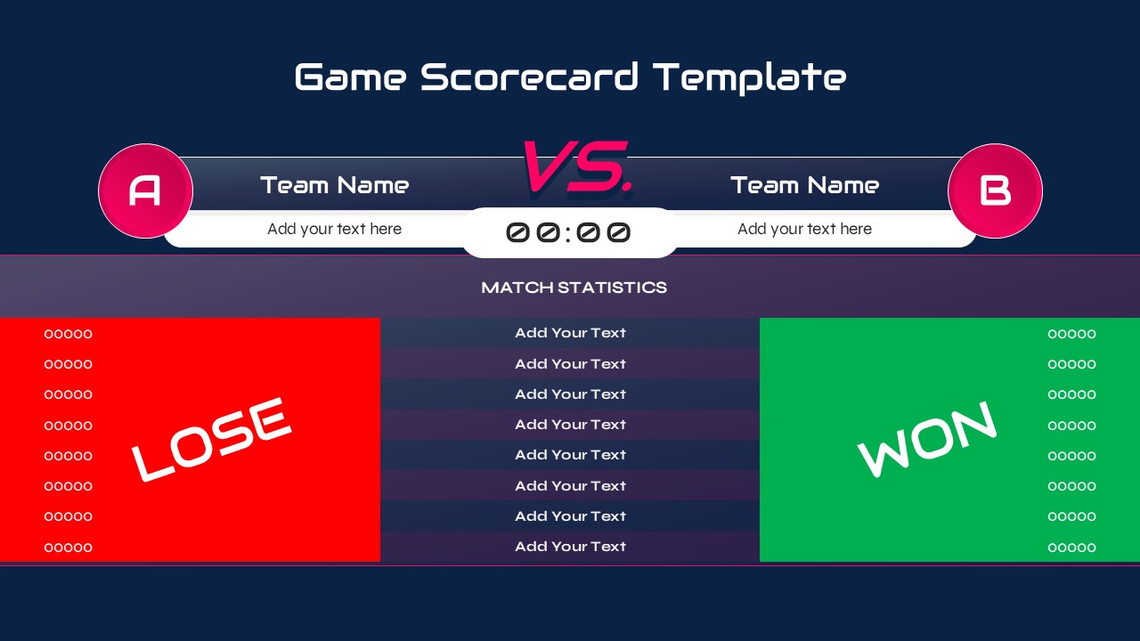 Game Scorecard PowerPoint and Google Slides Template showing match results with winning and losing teams, editable scoreboard, timer, and match statistics.