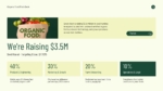 Organic Food Pitch Deck fundraising slide presenting investment ask, funding allocation, operational plans, and capital distribution with editable layouts.