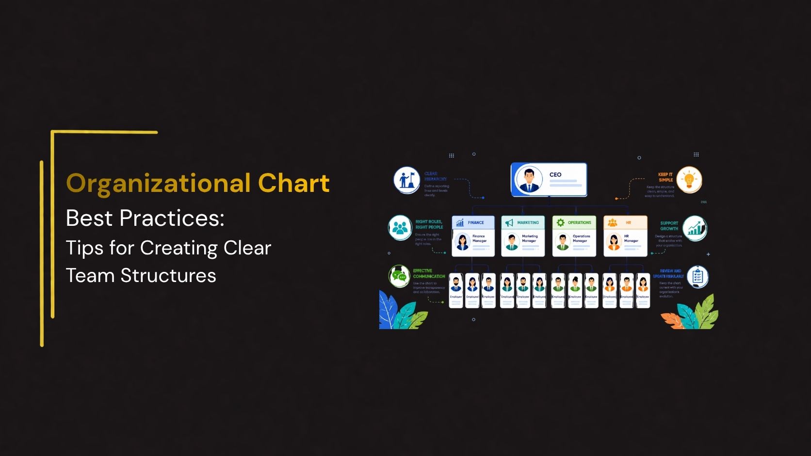 Featured image illustrating organizational chart best practices with a hierarchical company structure, department reporting lines, and employee cards, alongside the title 