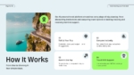 Travel Booking App Pitch Deck 