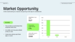 Travel Booking App Pitch Deck market opportunity slide featuring TAM, SAM, SOM analysis, online travel market statistics, growth metrics, and editable PowerPoint and Google Slides presentation layout.