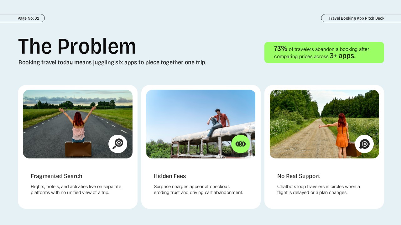 Travel Booking App Pitch Deck problem slide highlighting fragmented search, hidden fees, and lack of customer support with editable layouts for PowerPoint and Google Slides startup presentations.