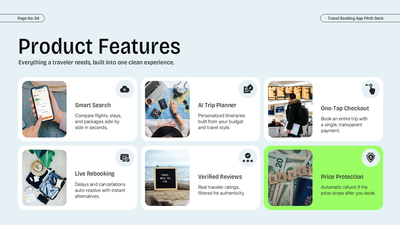 Travel Booking App Pitch Deck product features slide showcasing smart search, AI trip planner, one-tap checkout, live rebooking, verified reviews, and price protection in an editable PowerPoint and Google Slides presentation template.